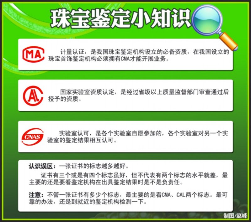 钻石戒指：永恒爱情的见证与时尚潮流的风向标