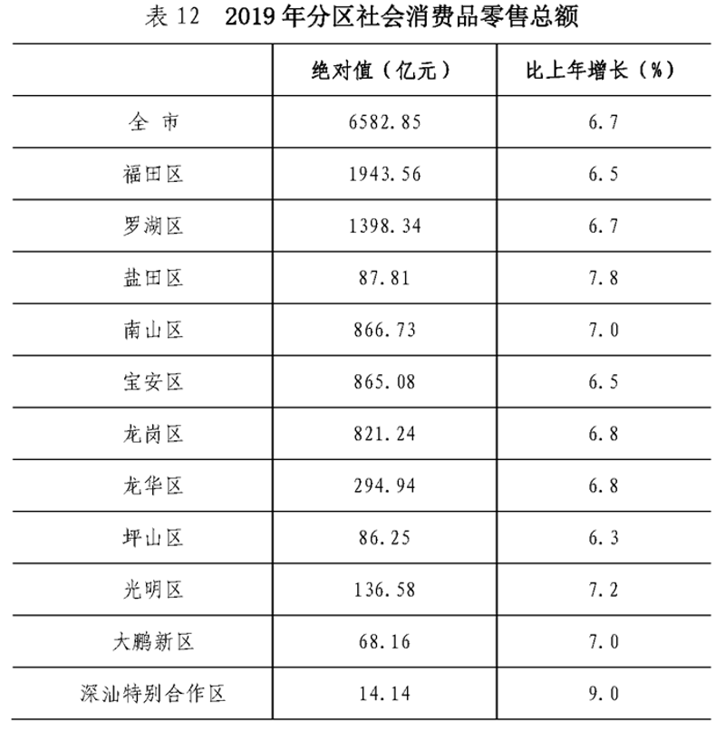 珠宝定制：诠释独一无二的艺术